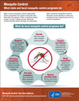 San Joaquin County Mosquito and Vector Control District > Mosquitoes ...